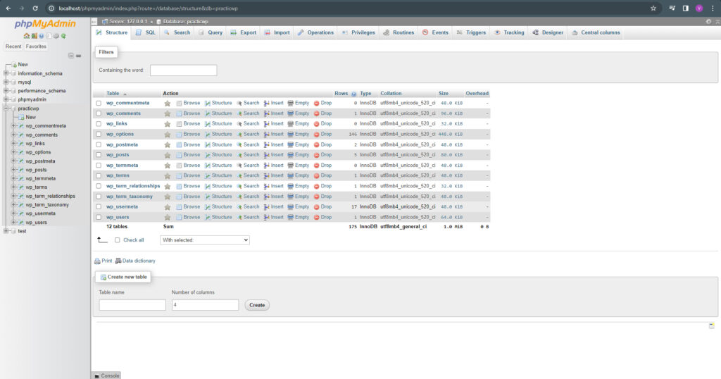 fresh installed WordPress database tables phpMyAdmin